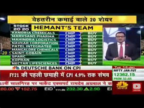 Stocks Cnbc Awaaz Today Youtube