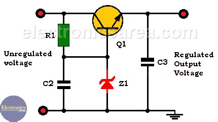 Transistor - Zener Voltage regulator circuit - Electronics Area