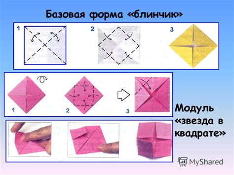 Учебник По Технологии 4 Класс Проснякова Скачать - cosmeticssoftru