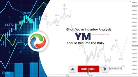 Elliott Wave Intraday Analysis YM Should Resume The Rally YouTube