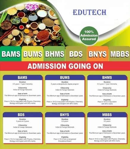 University Selection Confirm Admission In Bams In Uttar Pradesh Up