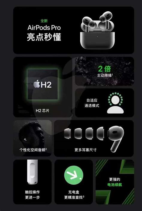 三鱼先生 的想法 第二代airpods Pro终于来了 个性化空间音 知乎