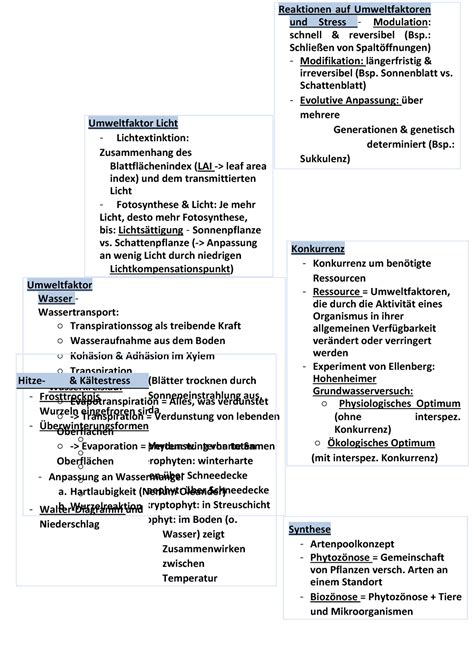 Kologie Zusammenfassung Ws Reaktionen Auf Umweltfaktoren Und