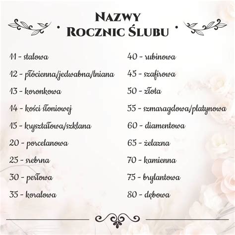 Nazwy rocznic ślubu co oznaczają