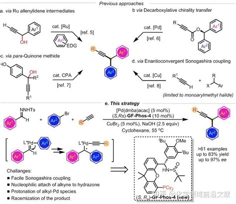 复旦大学张俊良教授团队：钯gf Phos催化的不对称三组份偶联反应合成手性二芳基甲基炔烃 知乎