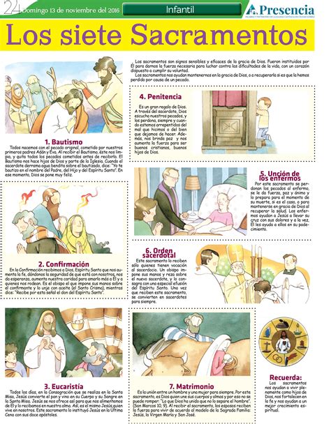 Los 7 Sacramentos Presencia Digital Catequesis Temas De Catequesis