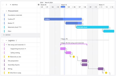 Free Gantt Chart Online Software