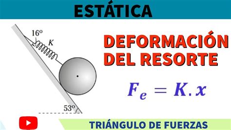 Estática esfera homogénea en equilibrio sobre un plano inclinado