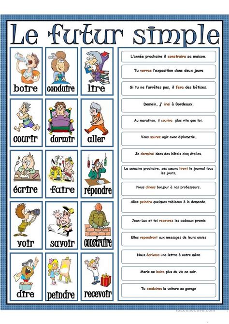 Le Futur Simple Futur Simple Léducation Française French Expressions