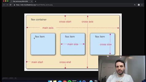 A Simple Guide To Flexbox Css Tutorials Youtube