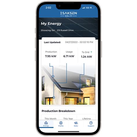 Isaksen Solar App Isaksen Solar