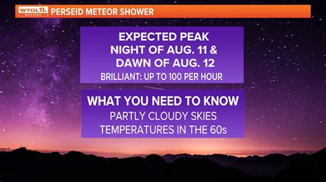 The Perseid meteor shower: How and where to see it | wtol.com