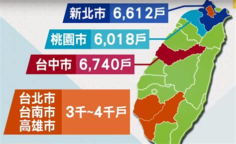 末代雨遮發酵 5月住宅動工近4年新高｜東森財經新聞