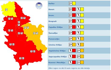 Sprema se dramatična promena vremena sutra cela Srbija u crvenom