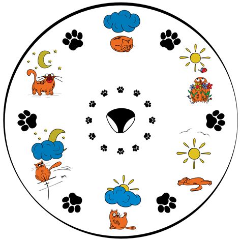 Cats clock face. Clock with illustrations of funny cats instead of a ...