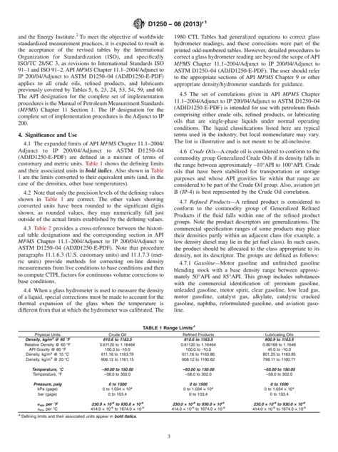 Astm D1250 082013e1 Standard Guide For Use Of The Petroleum