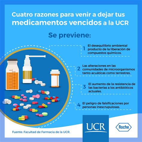 Ucr Lanza Campa A De Recolecci N De Medicamentos Vencidos