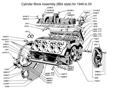 Unveiling The Intricate Diagram Of 1949 Chevy Truck Parts