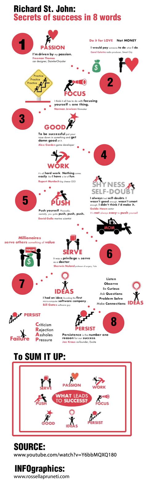 Secrets Of Success 19 Infographics That Will Help 🙋🏻🙋🏽🙋🏼 You To Become More Successful 📈