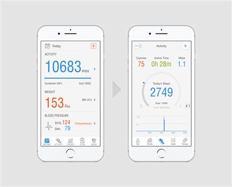 4 лучших шагомера для iPhone — Блог restore Digest