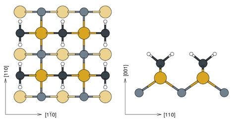 Color Online Top And Side Views Of The Optimized Carbon Dihydride Download Scientific Diagram