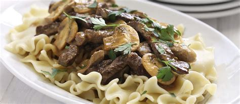 Beef Stroganoff Authentic Recipe | TasteAtlas