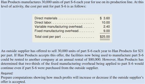 Solved Han Products Manufactures Units Of Part S Chegg