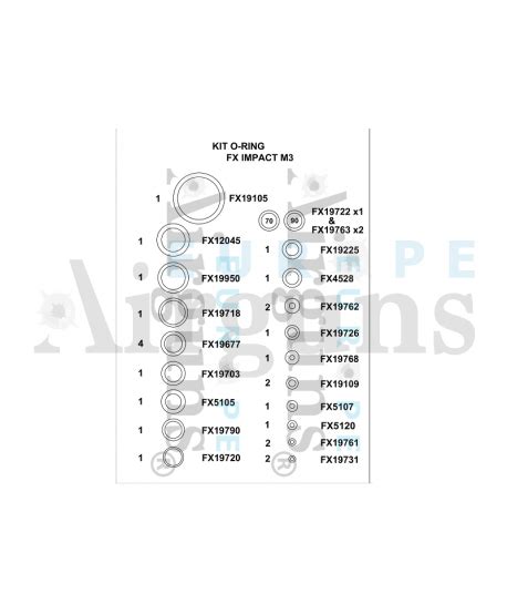 O Ring Kit Fx Impact M3