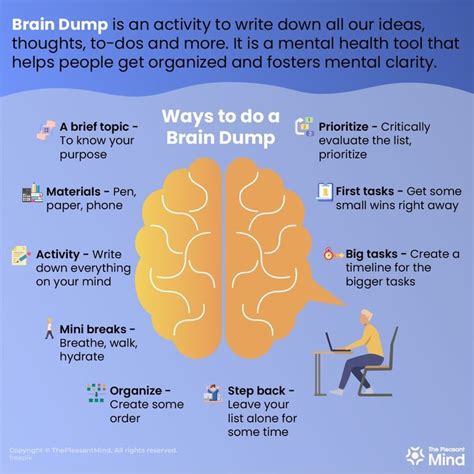 What Is A Brain Dump A Complete Guide With Examples And Instructions