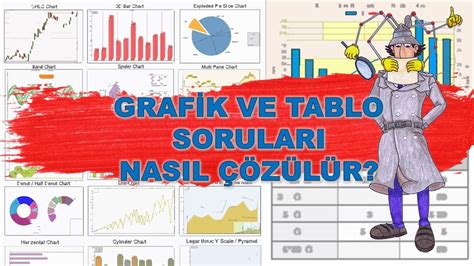 GRAFİK VE TABLO SORULARI NASIL ÇÖZÜLÜR YKS de Coğrafya Grafik ve