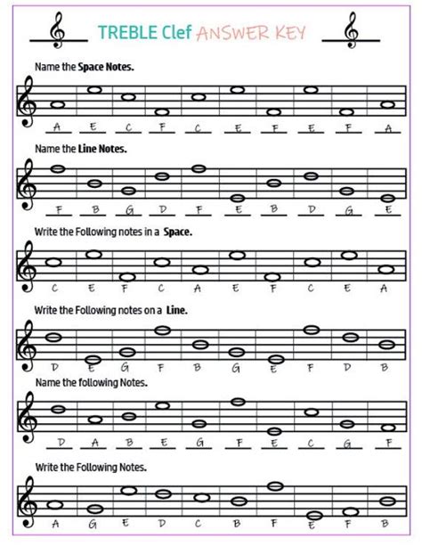 Music Notation Practice Sheets With Answer Keys Etsy Canada