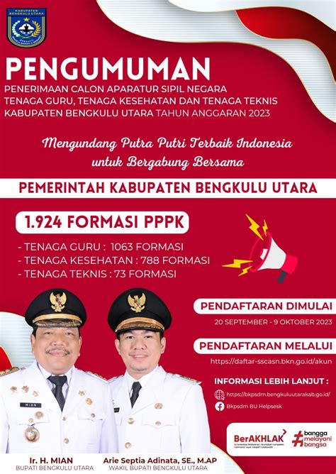 Pengumuman Penerimaan Pegawai Pemerintah Dengan Perjanjian Kerja Di