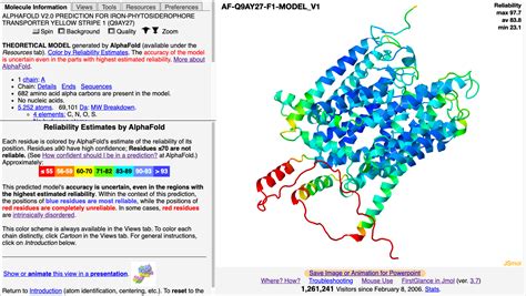 Protein Structure Animation Powerpoint