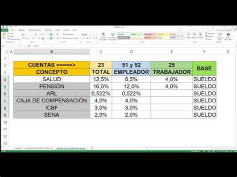 Consejos Pr Cticos Y Pasos Clave