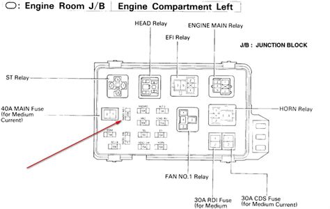 Wiring Diagram For 2000 Lexus Es300