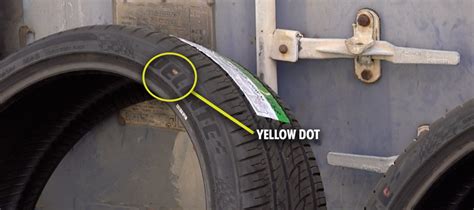 Identifying Tire Markings: Red and Yellow Dots