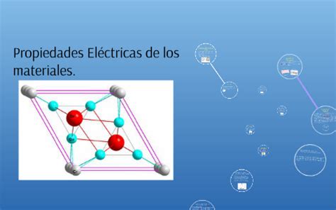 Propiedades Eléctricas de los materiales by on Prezi