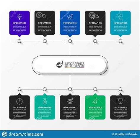 Molde Do Projeto De Infographic Conceito Criativo 10 Etapas