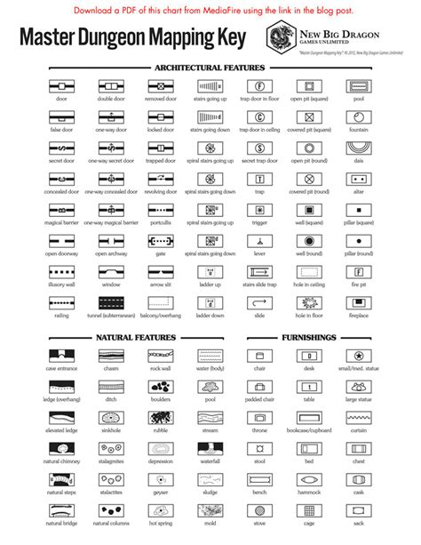 msjx: Map and map symbols