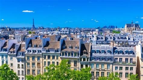 Quels Sont Les Meilleurs Quartiers Pour Vivre Paris Aquarelleparis