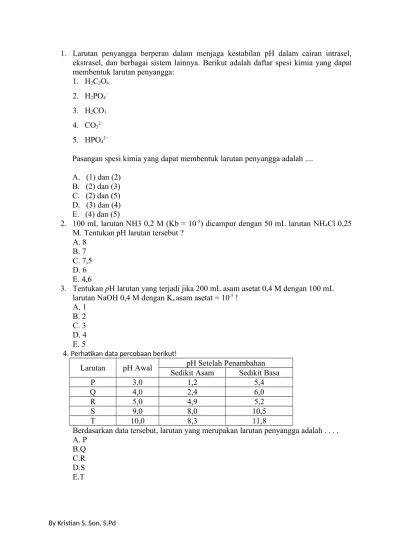 Daftar Soal Pilihan Ganda Kimia