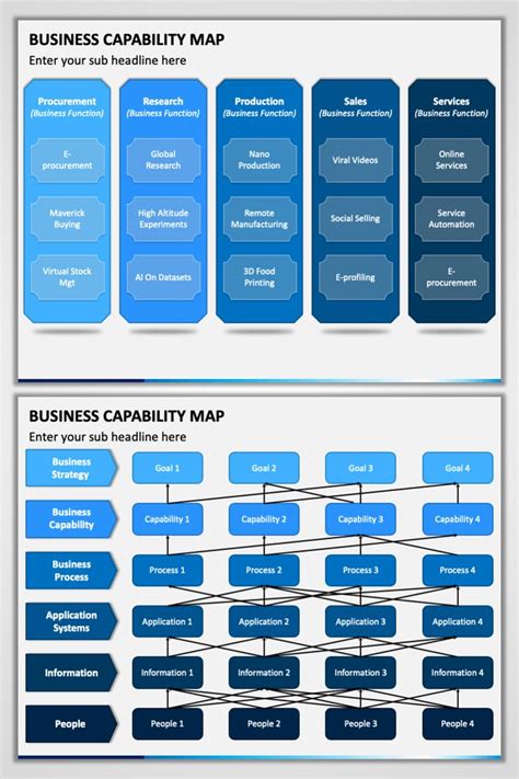 Business Capability Map Template Kaesg Blog