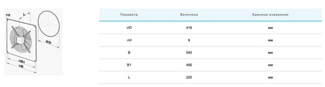 ᐉ Витяжний вентилятор Вентс ОВ 4Д 400 купити по ціні 7 777 грн. в Києві ...