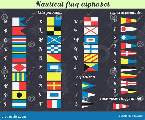 Nautical flag alphabet stock vector. Illustration of nautical - 51286788