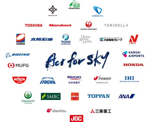 国産saf（持続可能な航空燃料）の商用化および普及・拡大に取り組む「act For Sky」に加盟 Honda 企業情報サイト