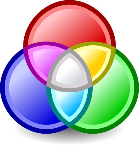 Download Venn Diagram Set Diagram Diagrams Royalty Free Vector