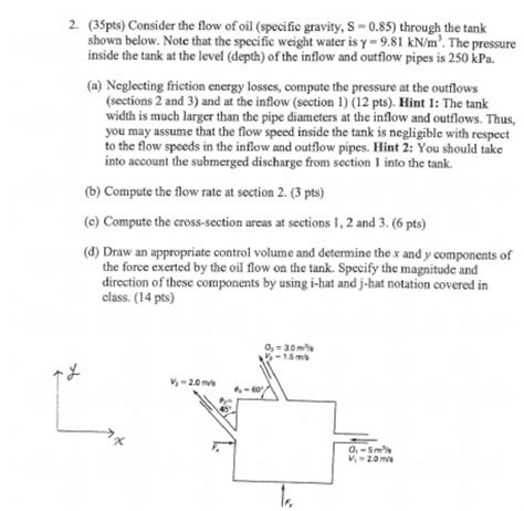 Solved 2 35pts Consider The Flow Of Oil Specific Chegg