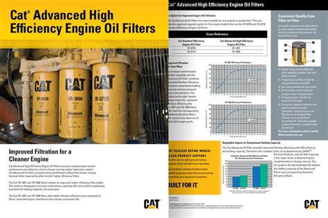 Engine Oil Filters Cat Caterpillar