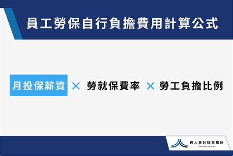 勞保投保級距怎麼看？2023最新勞健保級距分級表一次看！ 通人會計師事務所