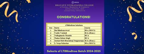Bhavan's Vivekananda College